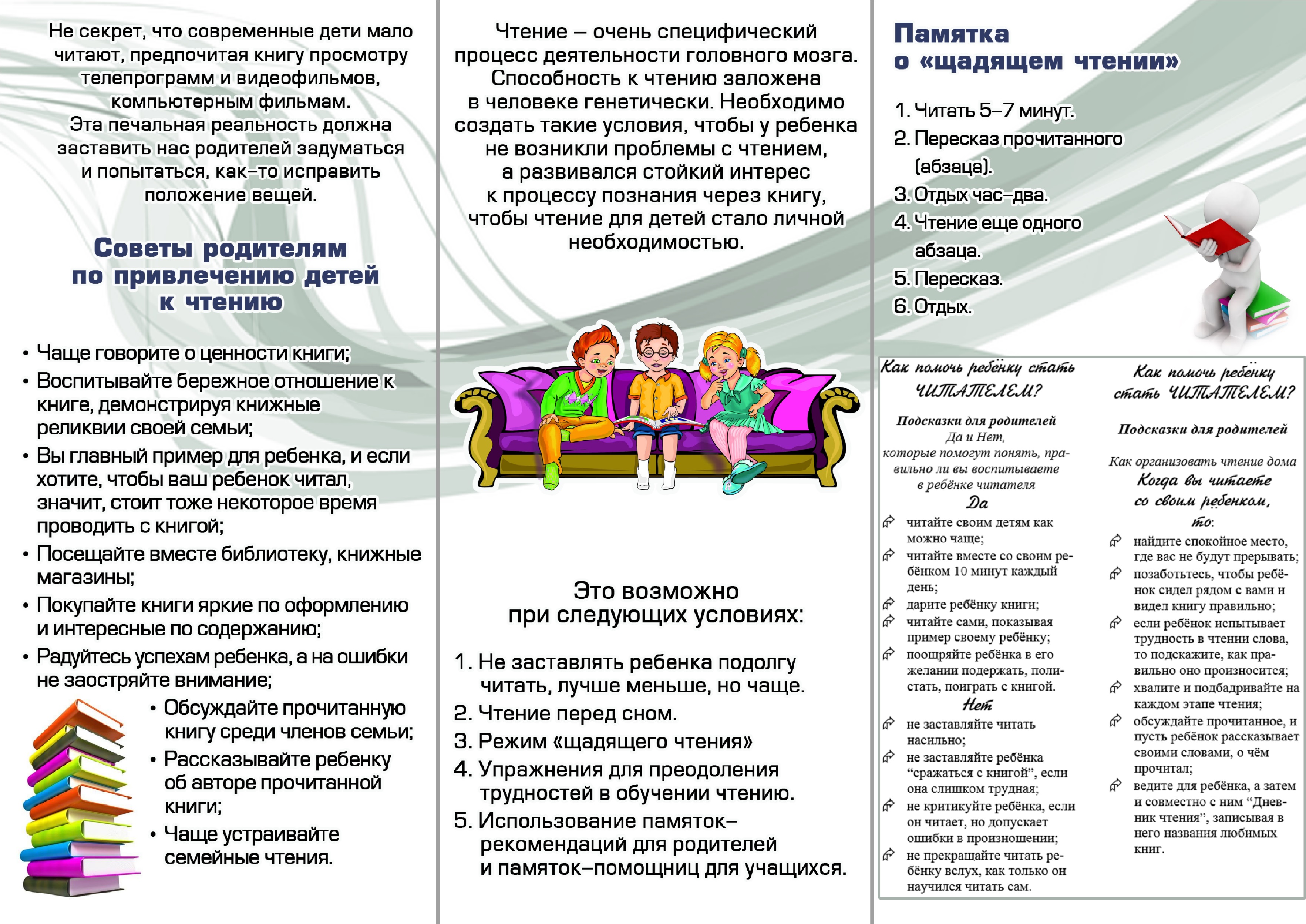 Как правильно читать проекты