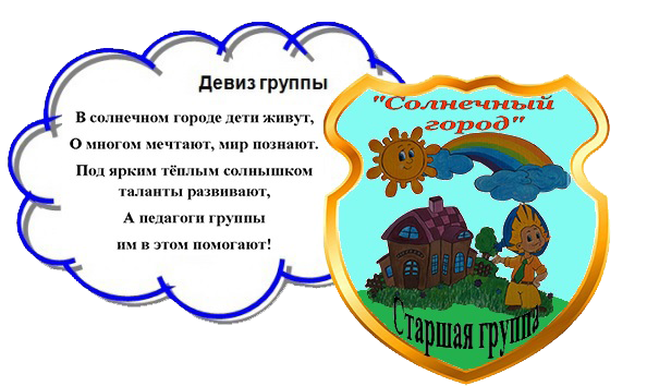 Название команды город. Девиз группы. Девизы для группы. Девиз для детей. Девиз коллектива